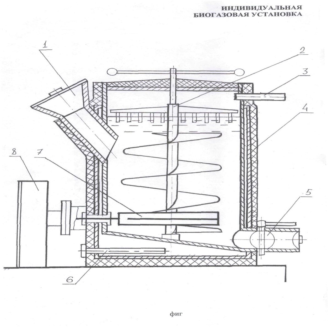 ИНДИВИДУАЛЬНАЯ БИОГАЗОВАЯ УСТАНОВКА