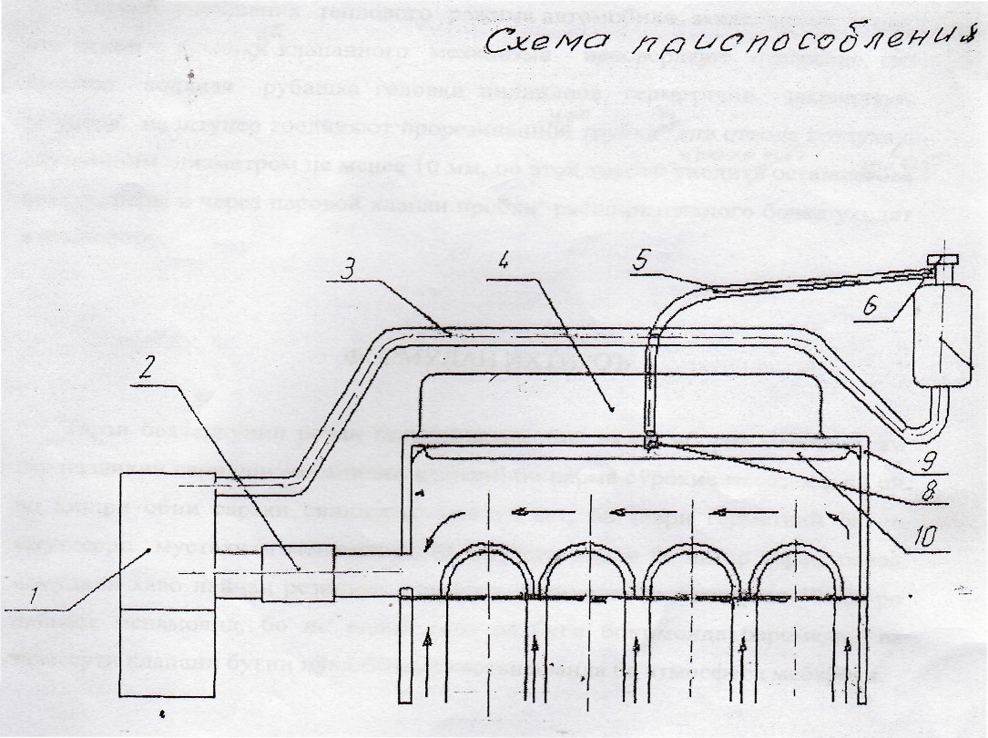 СПОСОБ  УЛУЧШЕНИЯ  ТЕПЛОВОГО  РЕЖИМА АВТОМОБИЛЯ «ГАЗЕЛЬ»