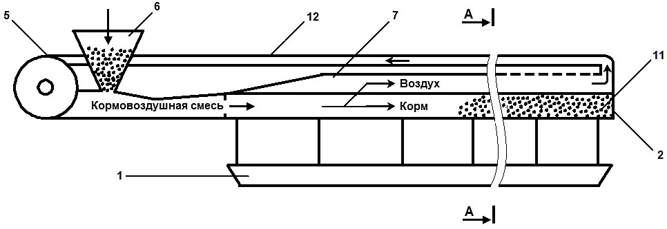 ПНЕВМАТИЧЕСКИЙ КОРМОРАЗДАТЧИК
