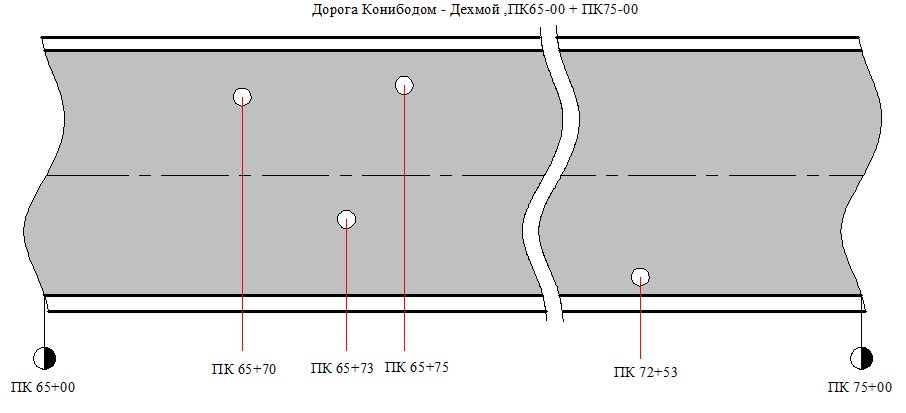 СПОСОБ ОПРЕДЕЛЕНИЯ ИЗНОСА  ДОРОЖНОГО ПОКРЫТИЯ