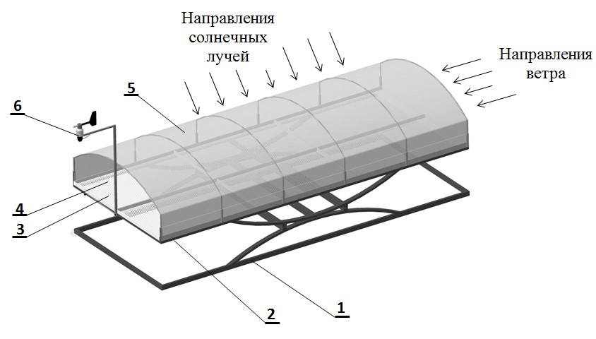 СУШИЛКА ДЛЯ ФРУКТОВ